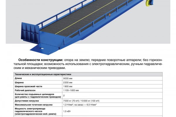 Кракен тг ссылка